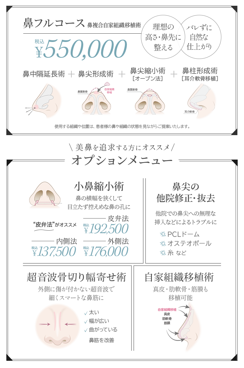 鼻フルコース