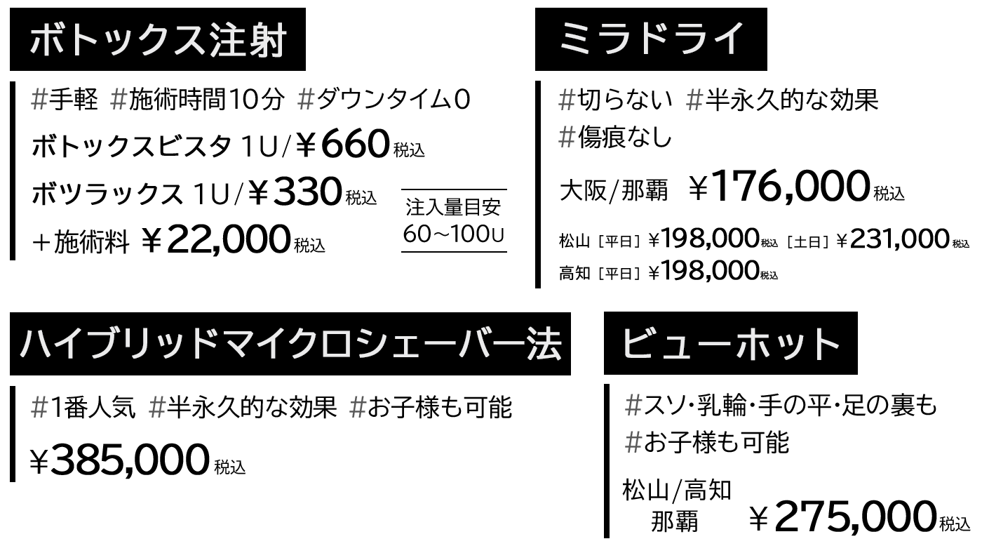 ワキガ・多汗症治療